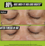 Cargar imagen en el visor de la galería, Kiehls Mini Avocado Eye Cream for Brightening & Depuffing