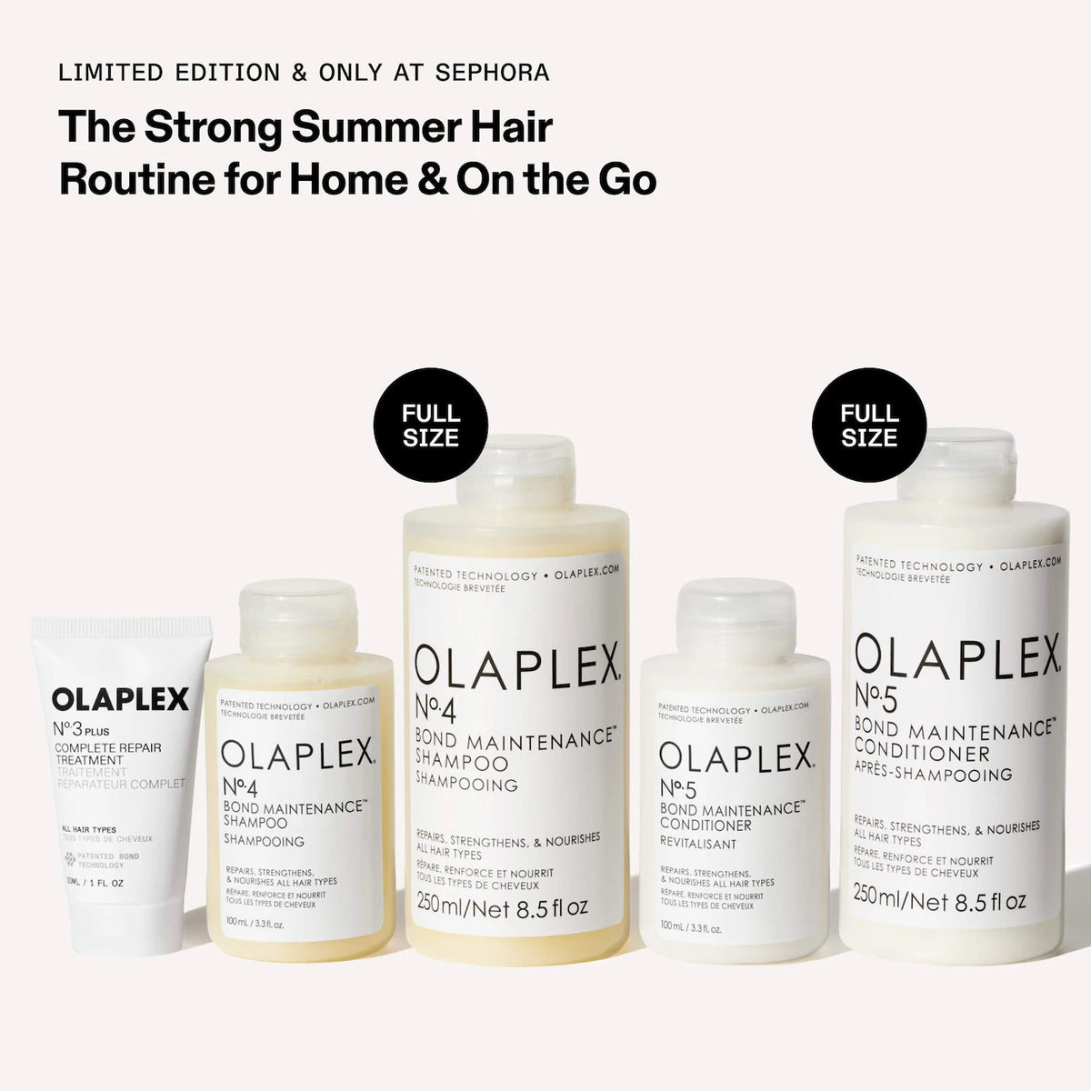 OLAPLEX THE ICONIC TREATMENT ROUTINE SET