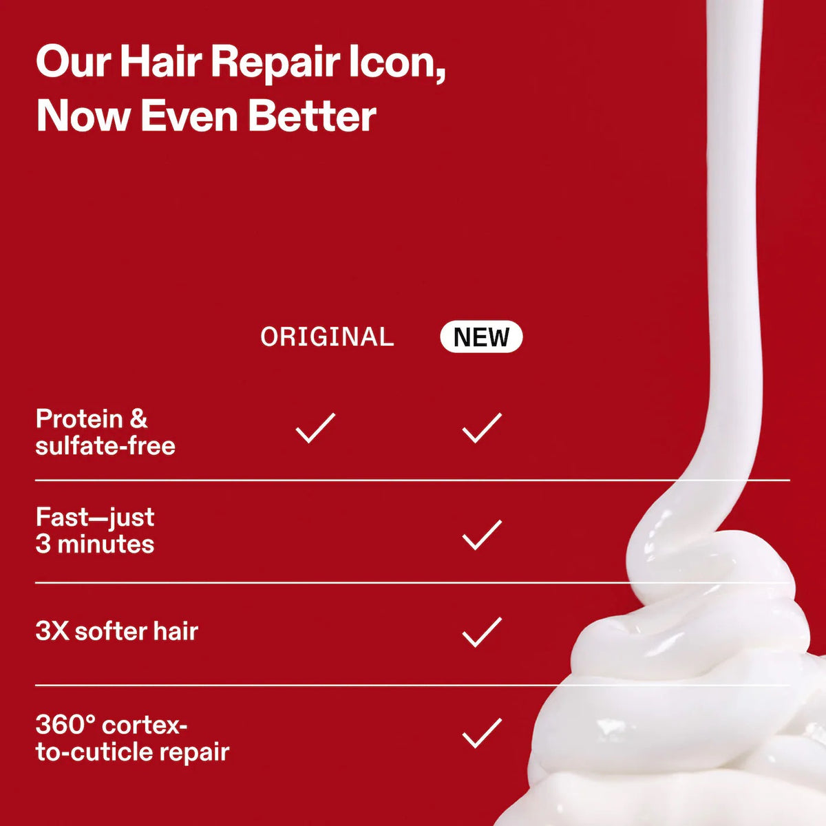 OLAPLEX THE ICONIC TREATMENT ROUTINE SET
