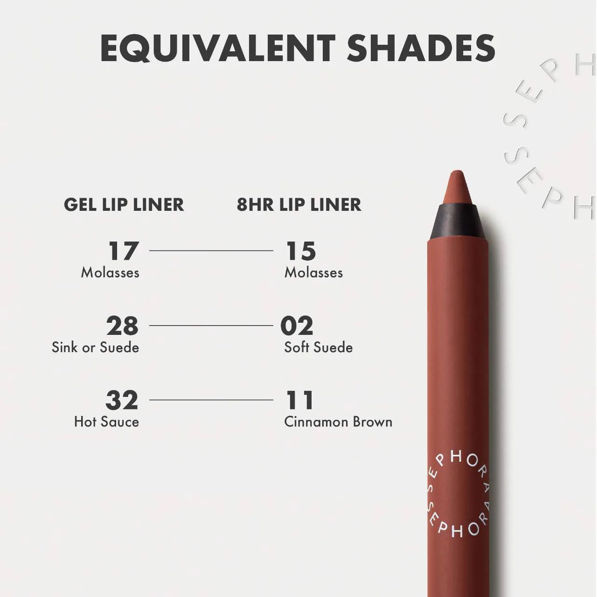SEPHORA COLORFUL 8HR LONGWEAR TRANSFERPROOF LIP LINER