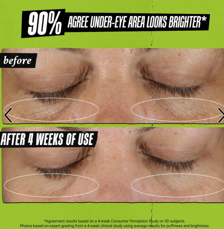 Kiehls Mini Avocado Eye Cream for Brightening & Depuffing