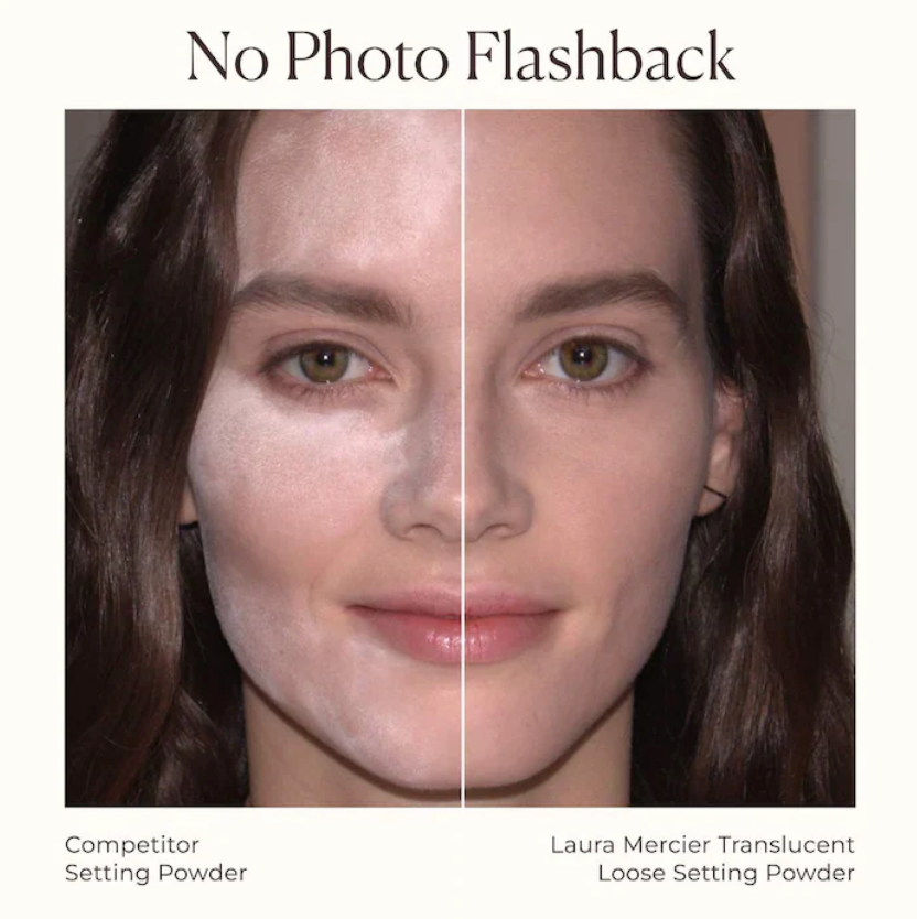 LAURA MERCIER TRASLUCENT LOOSE SETTING POWDER MINI