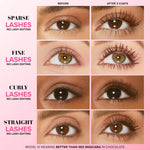Cargar imagen en el visor de la galería, TOO FACED MASCARA BETTER THAN SEX VOLUMIZING